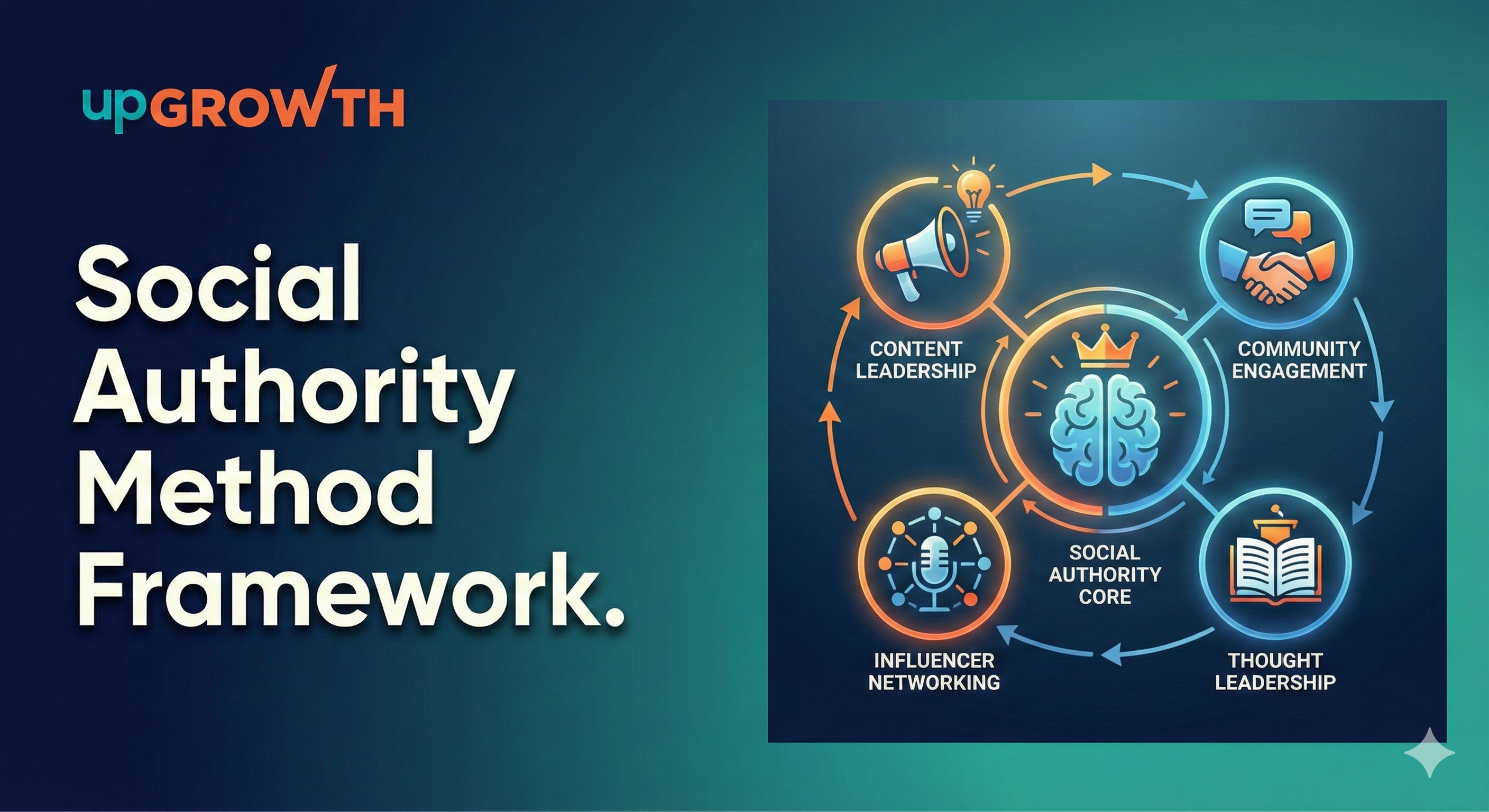 Gemini Generated Image W2tdj6w2tdj6w2td