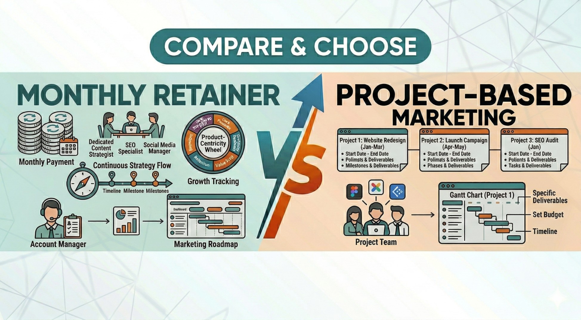 Gemini Generated Image N695jbn695jbn695
