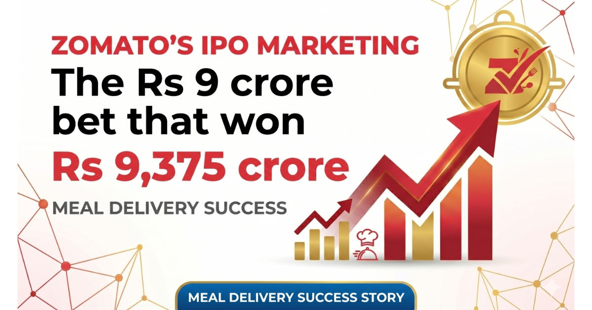 Zomato Ipo Featured 1200x630 Fit
