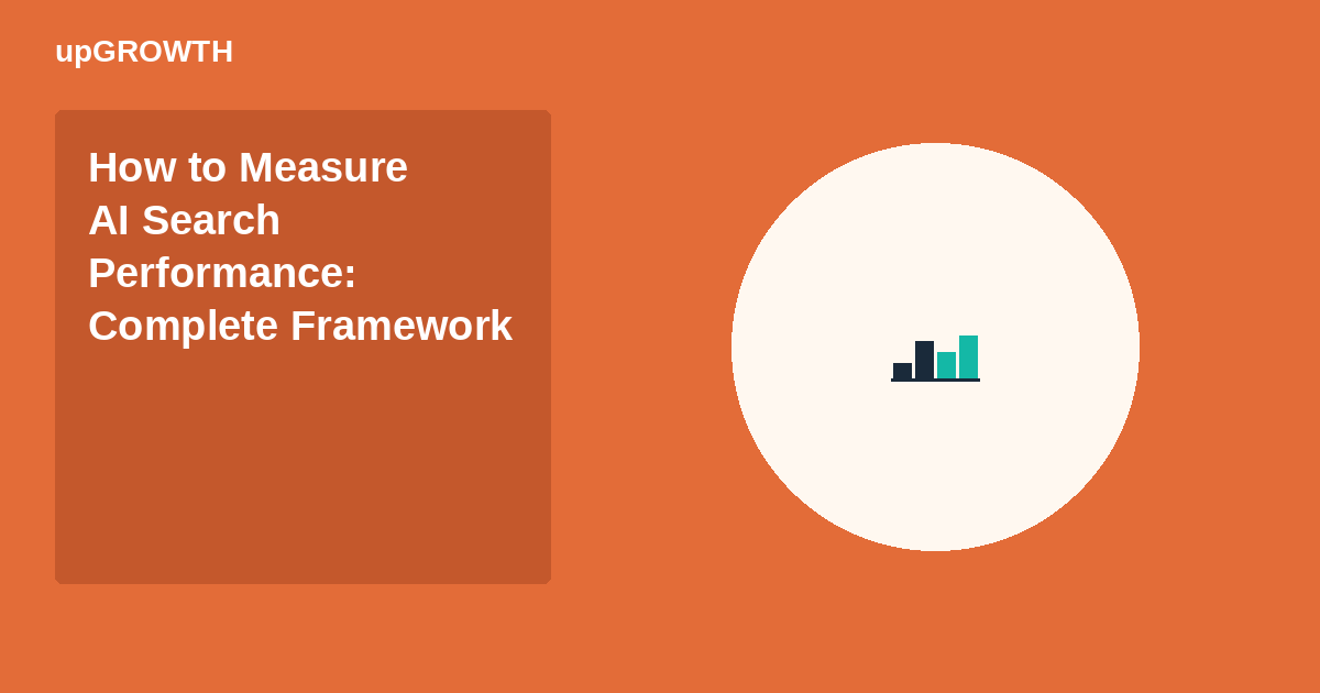 Ai Search Strategy 10 V2