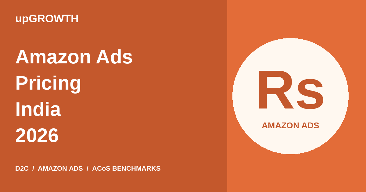 Amazon Ads Pricing India 2026 Featured