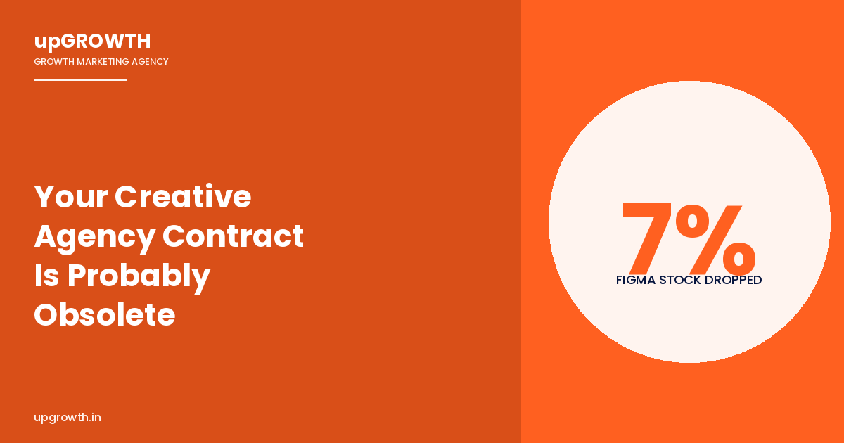 Blog 1 Contract Obsolete