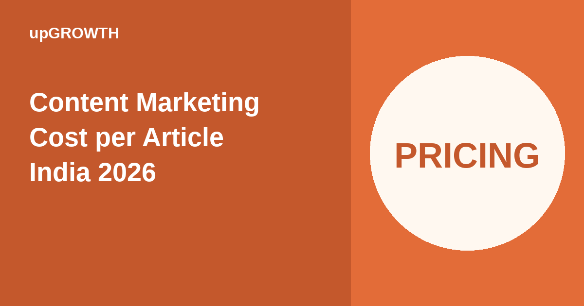 Content Marketing Cost Per Article India 2026 Featured
