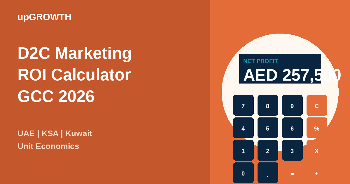 D2c Marketing Roi Calculator Gcc 2026 Featured