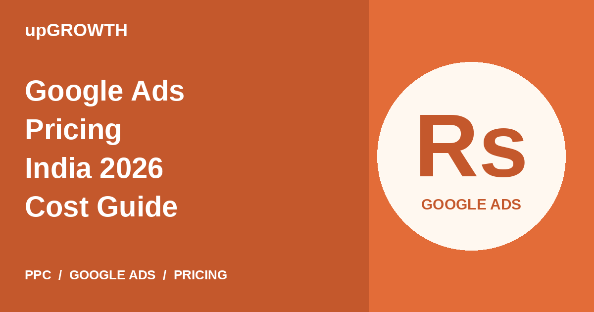Google Ads Pricing India 2026 Featured