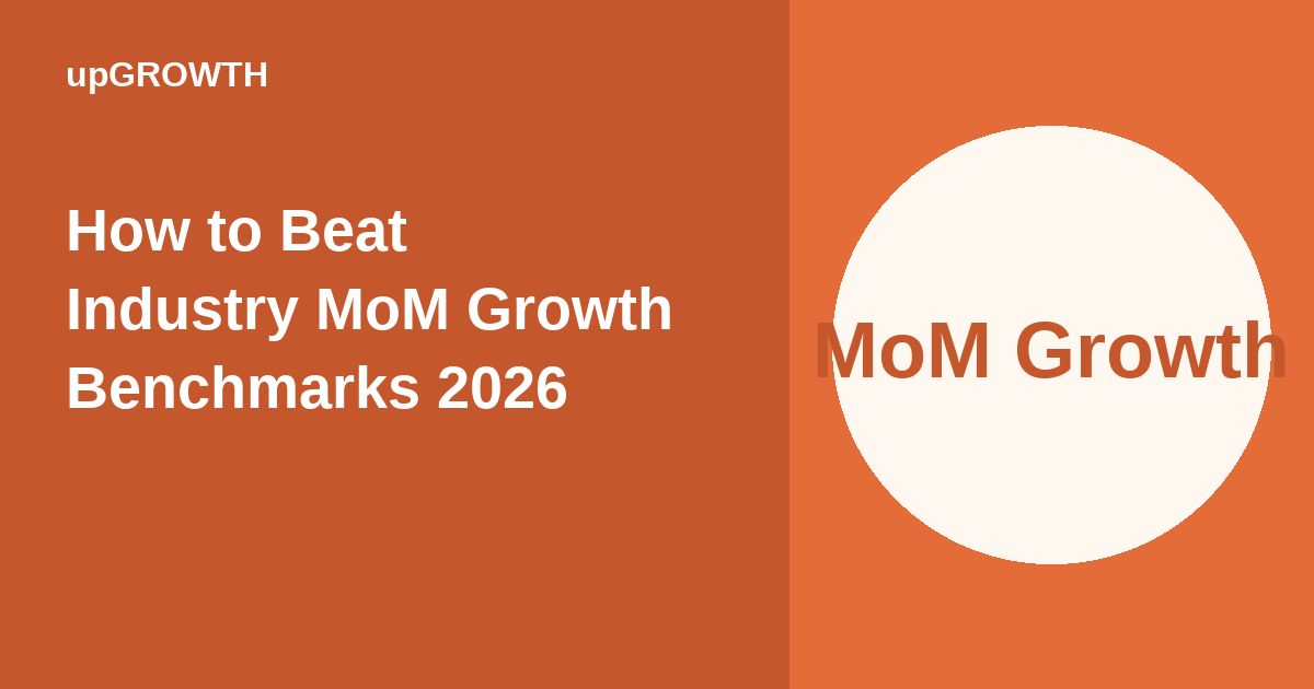 How To Beat Mom Growth Benchmarks 2026 Featured