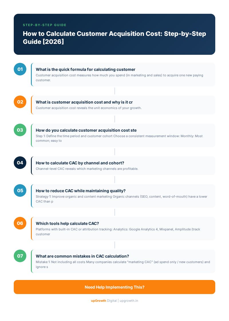 How to Calculate Customer Acquisition Cost: Step-by-Step Guide [2026] - Infographic summarizing key strategies and frameworks | upGrowth Digital