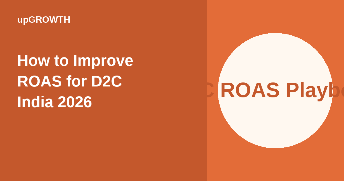 How To Improve Roas D2c India 2026 Featured