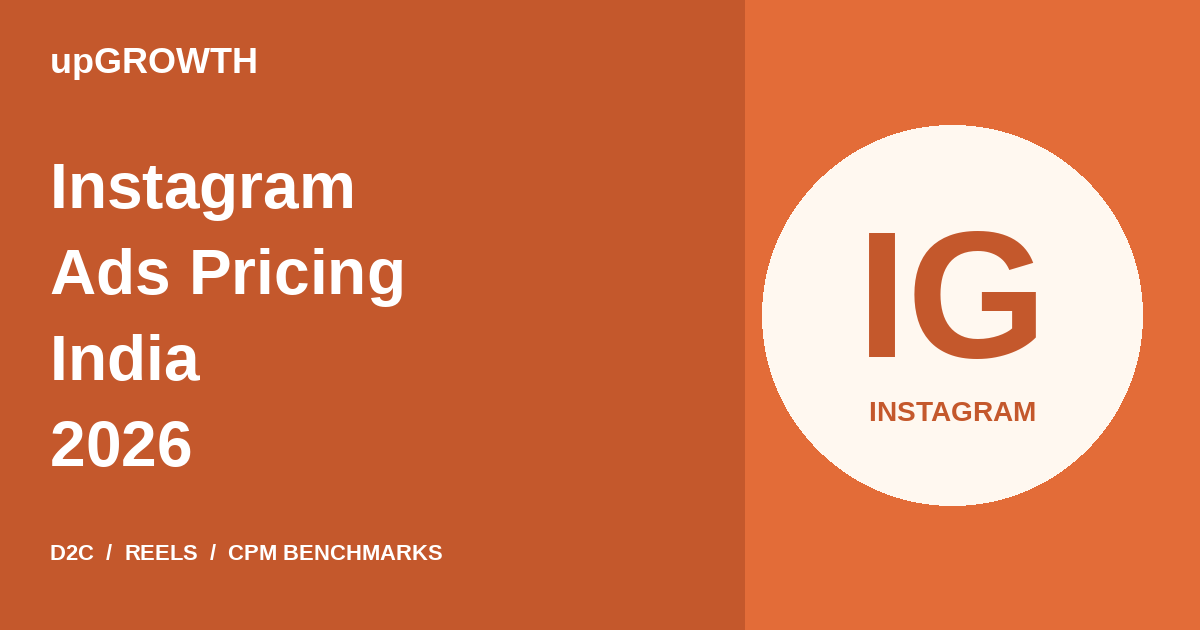 Instagram Ads Pricing India 2026 Featured