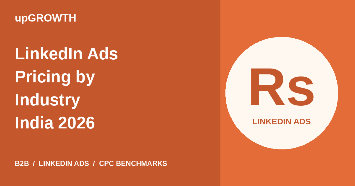 Linkedin Ads Pricing By Industry India 2026 Featured