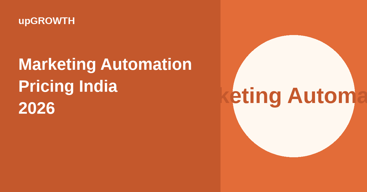 Marketing Automation Pricing India 2026 Featured