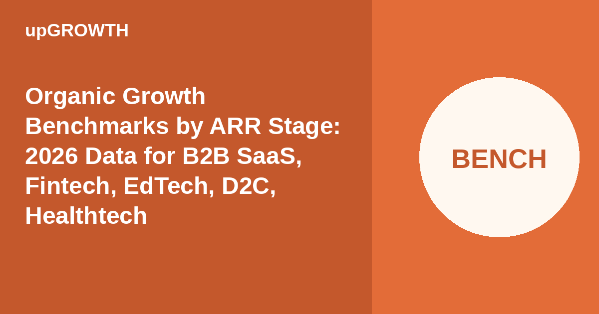 Organic Growth Benchmarks By Arr Stage 2026 Featured