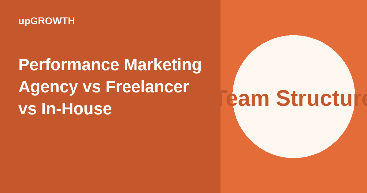 Performance Marketing Agency Vs Freelancer Vs Inhouse Featured