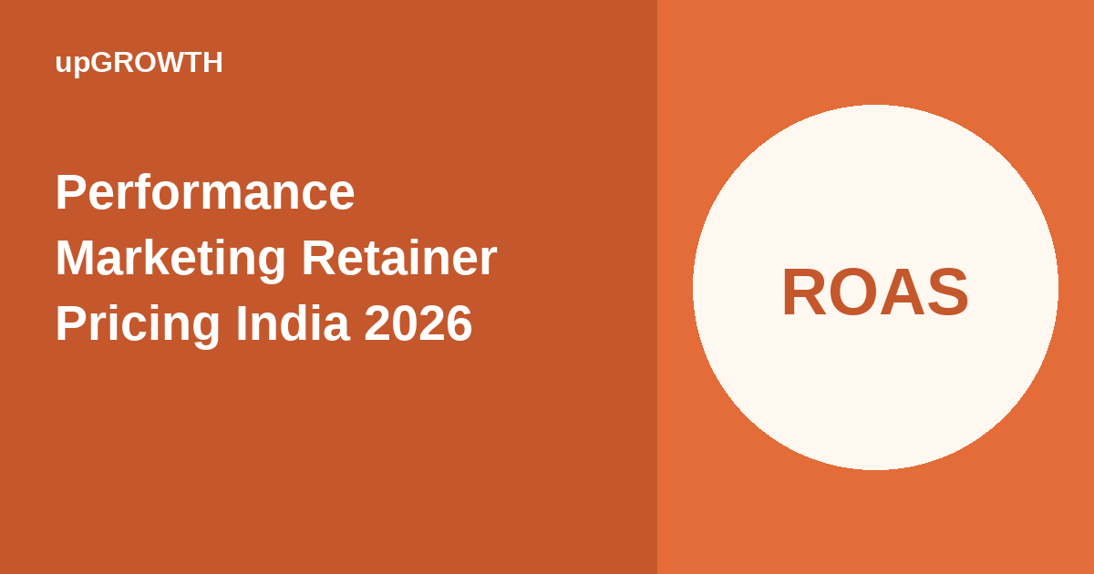 Performance Marketing Retainer Pricing India 2026 Featured