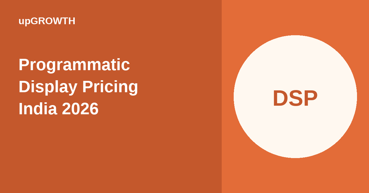 Programmatic Display Advertising Pricing India 2026 Featured