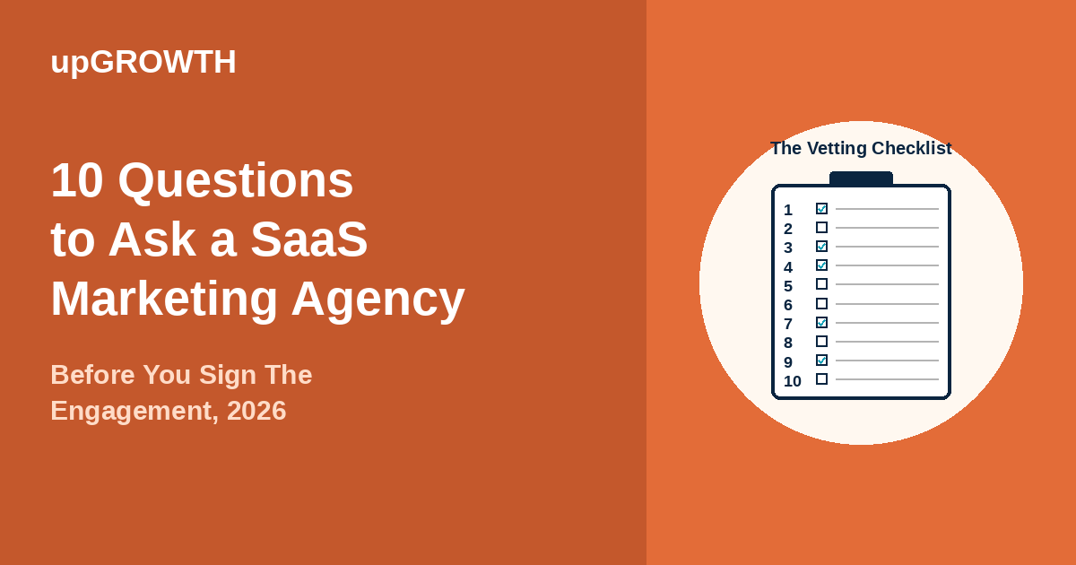 Questions Ask Saas Marketing Agency Before Signing 2026 Featured