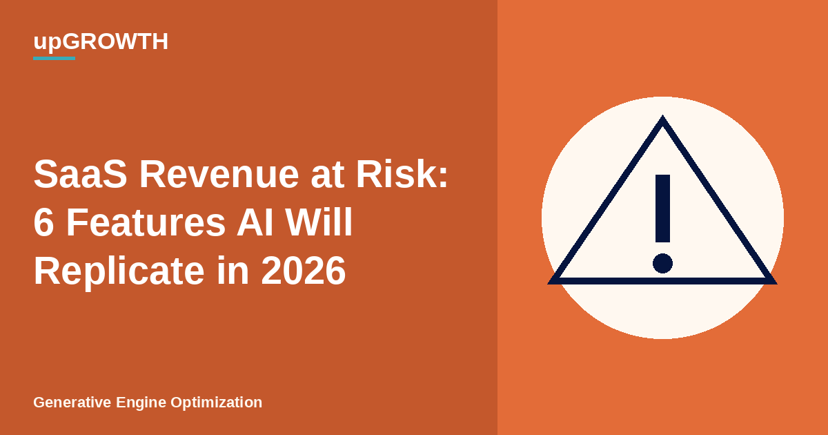 Saas Ai Replication Risk 6 Features 2026 Featured