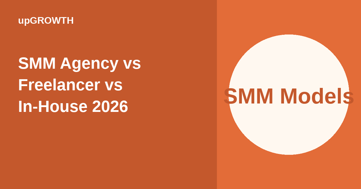 Smm Agency Vs Freelancer Vs Inhouse Featured