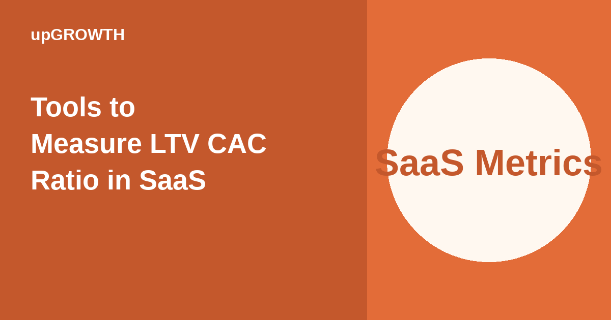 Tools To Measure Ltv Cac Ratio Saas Featured