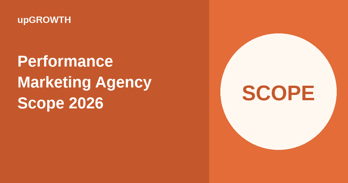 What A Good Performance Marketing Agency Includes Featured