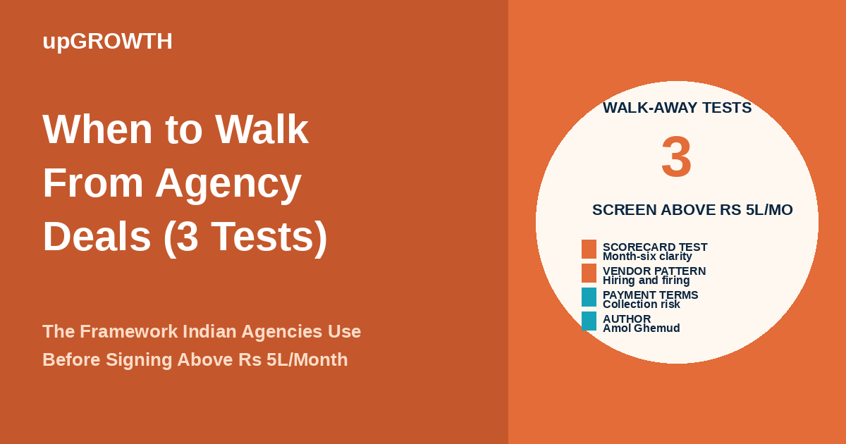 When To Walk Away From Large Agency Deal India Featured