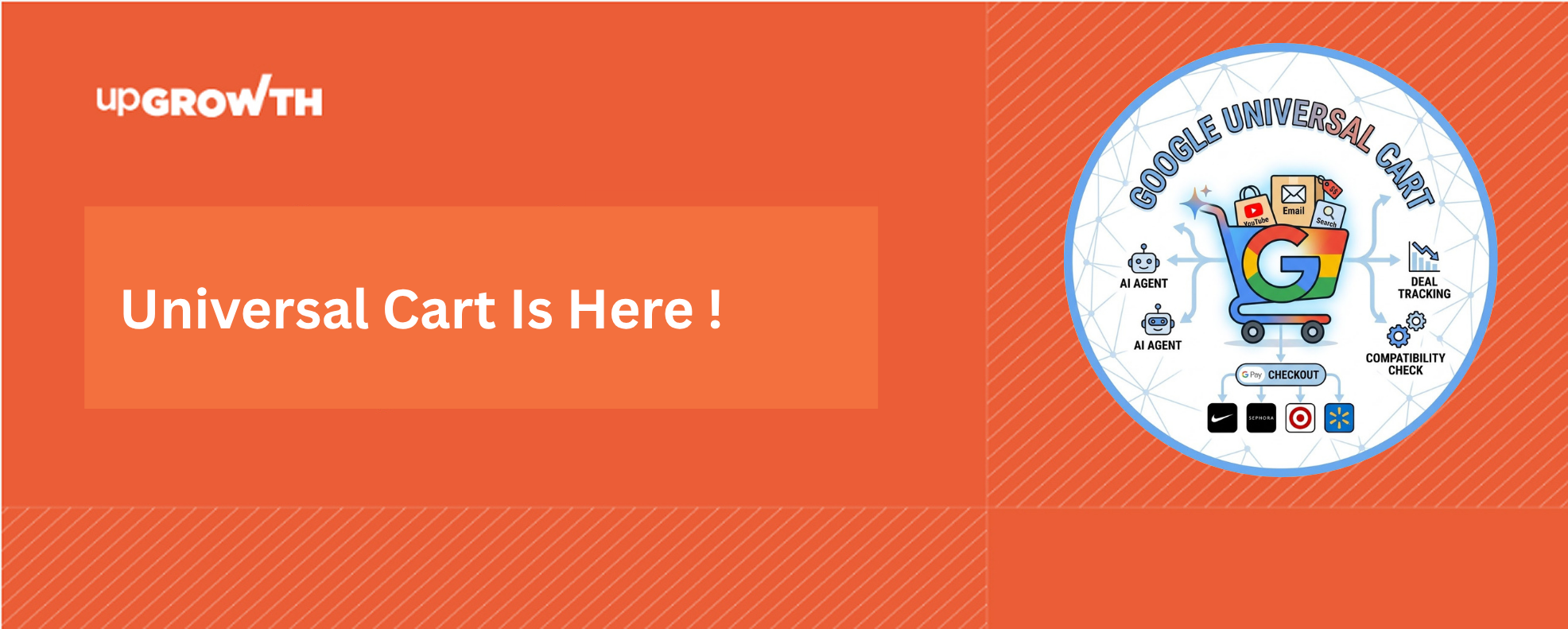 upGrowth Digital - Growth Marketing Insights
