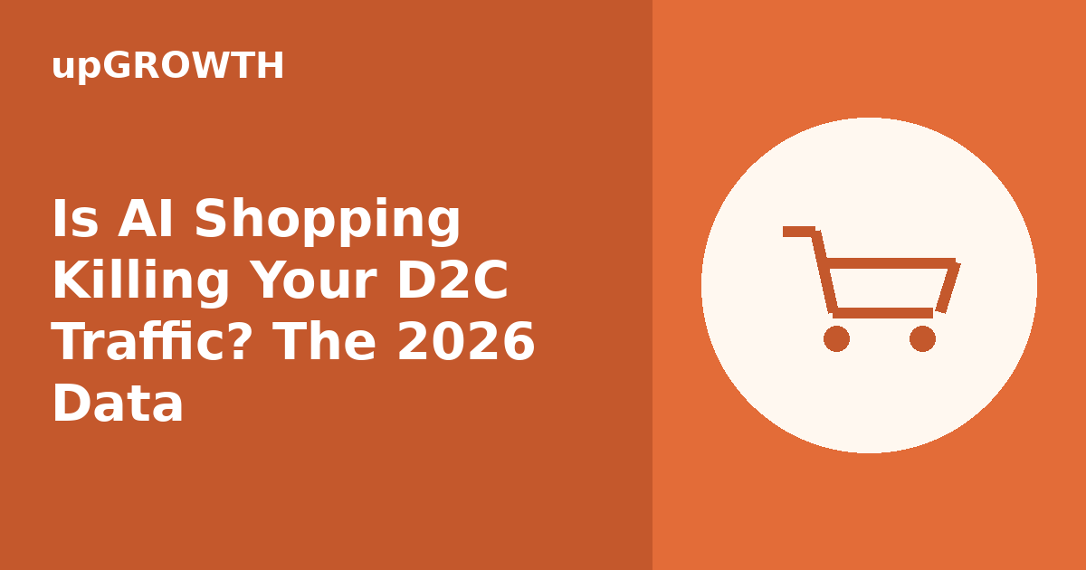 Ai Shopping D2c Traffic 2026 Featured