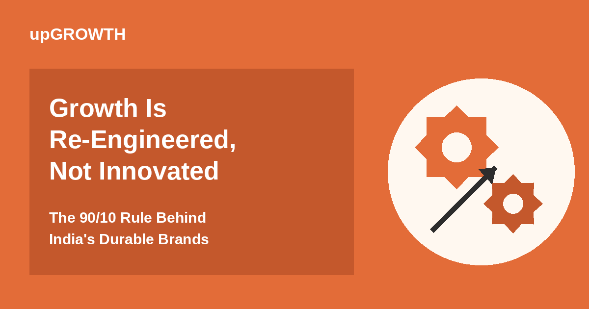 Growth Is Re Engineered Not Innovated Featured