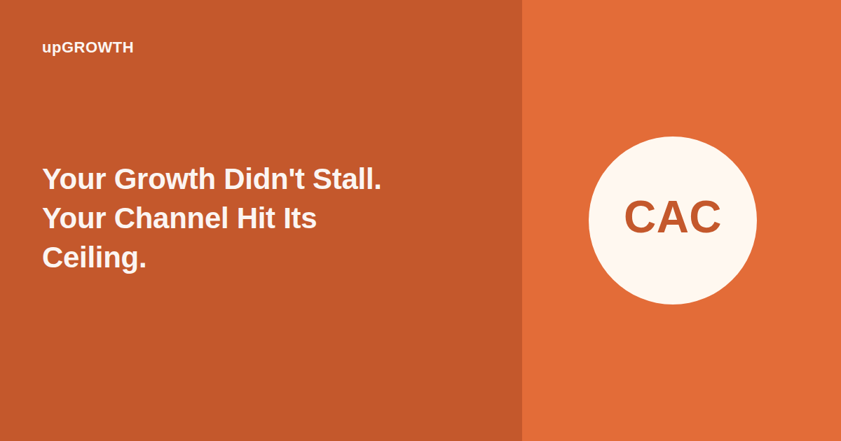 Channel Ceiling Startup Growth Stalls Og