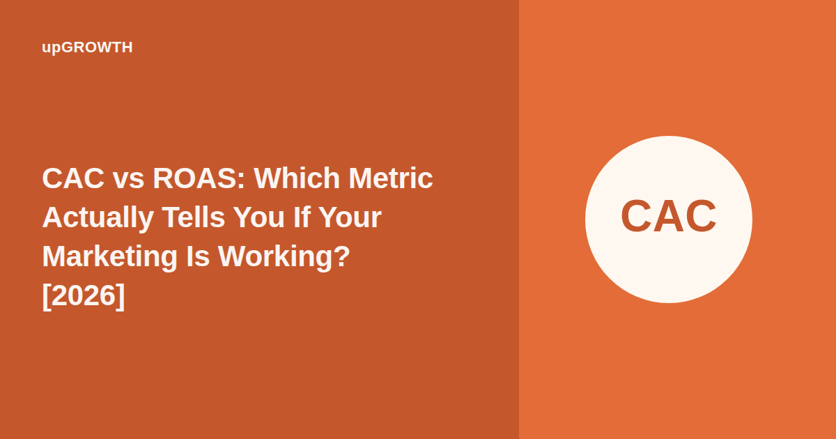 Customer Acquisition Cost Vs Roas Og