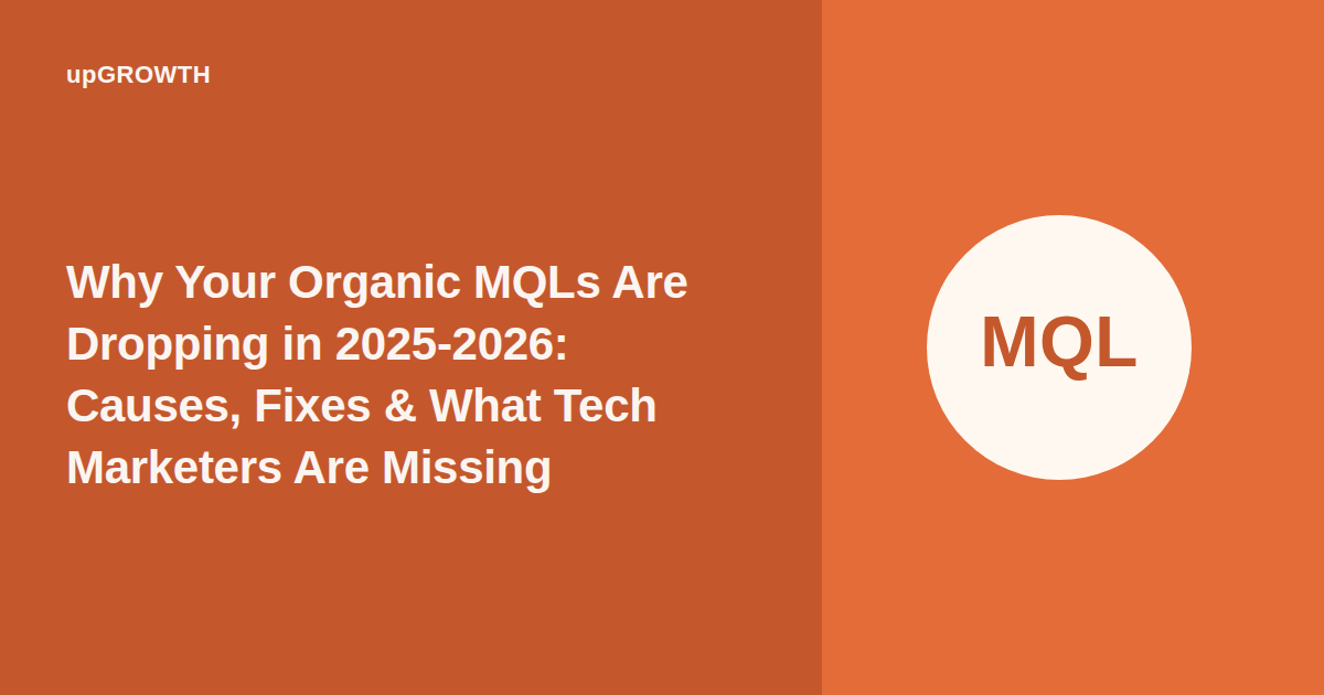 Organic Mql Drop Causes Fixes Tech Saas 2026 Og