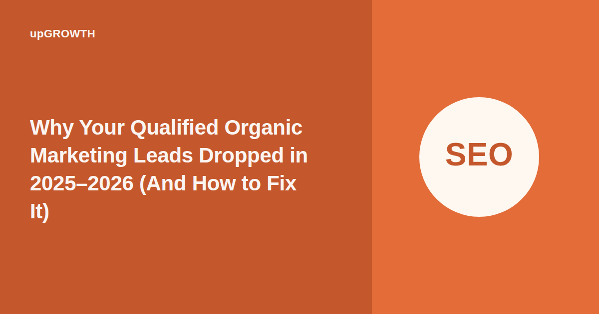 Qualified Organic Marketing Leads Drop Causes Fixes Og